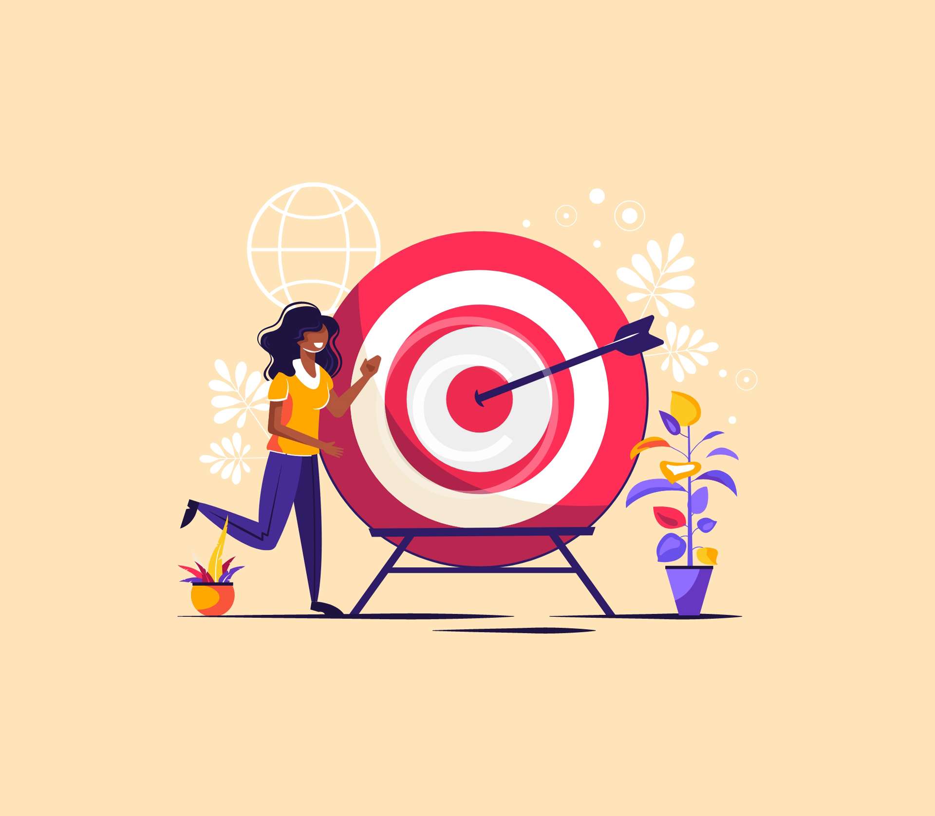 Strategy Development